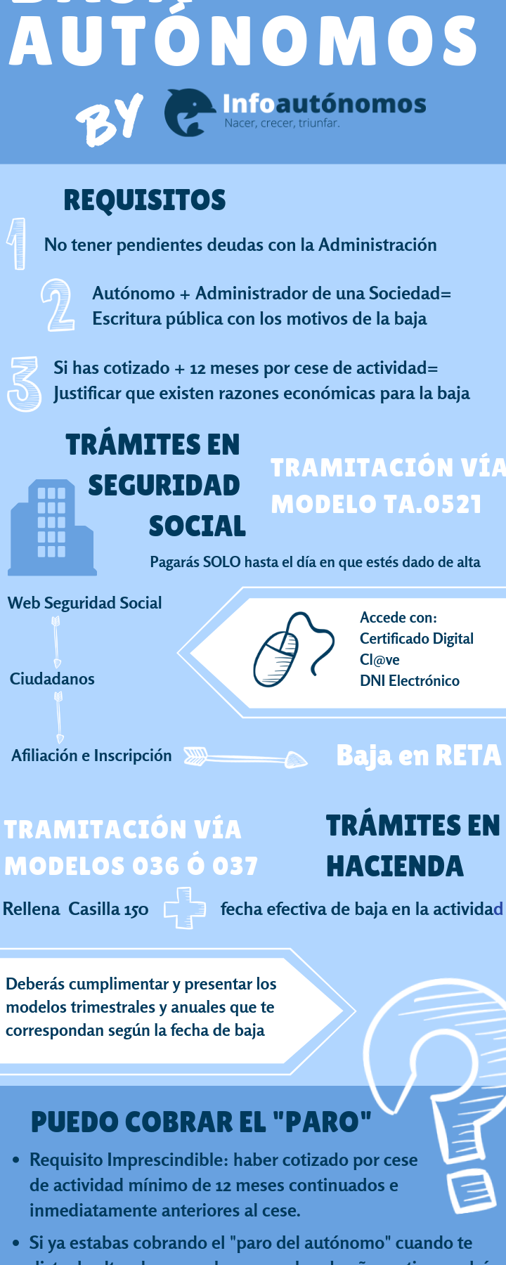 Como darse de baja de autonomo
