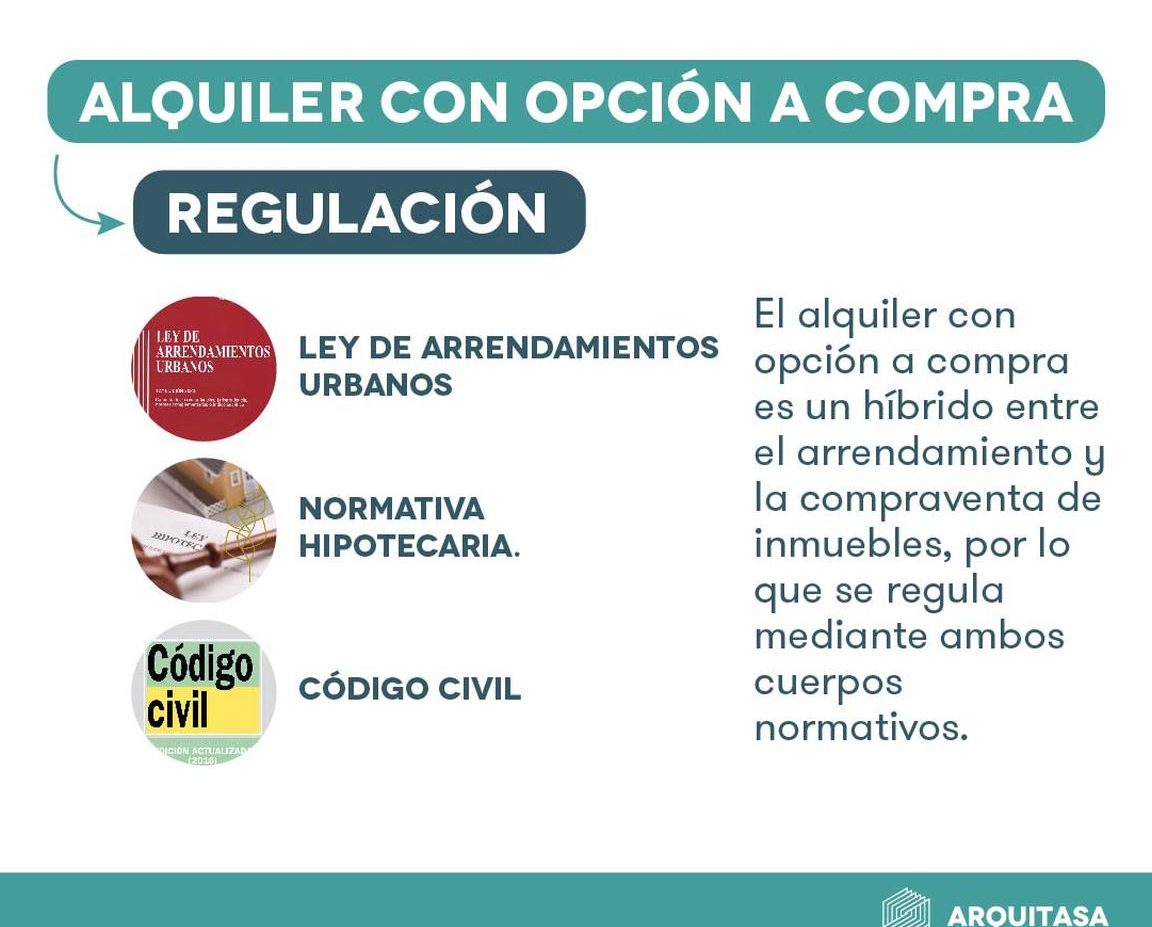 Alquiler con opcion a compra